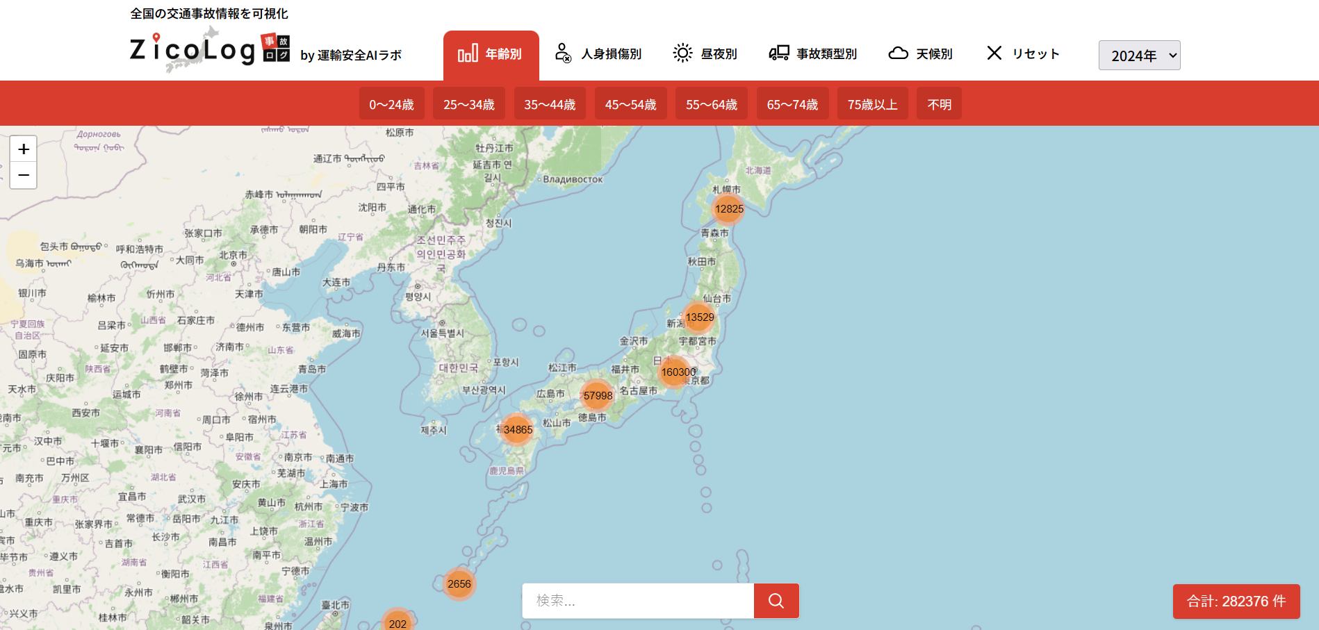 ZicoLog - Traffic Accident Visualization Platform